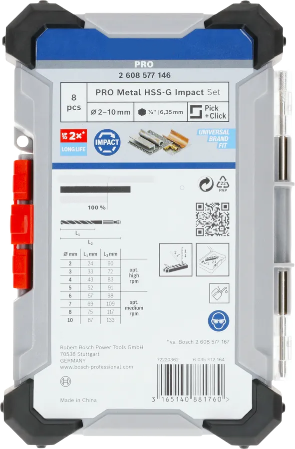PRO Metal HSS-G Impact Twist Drill Bits