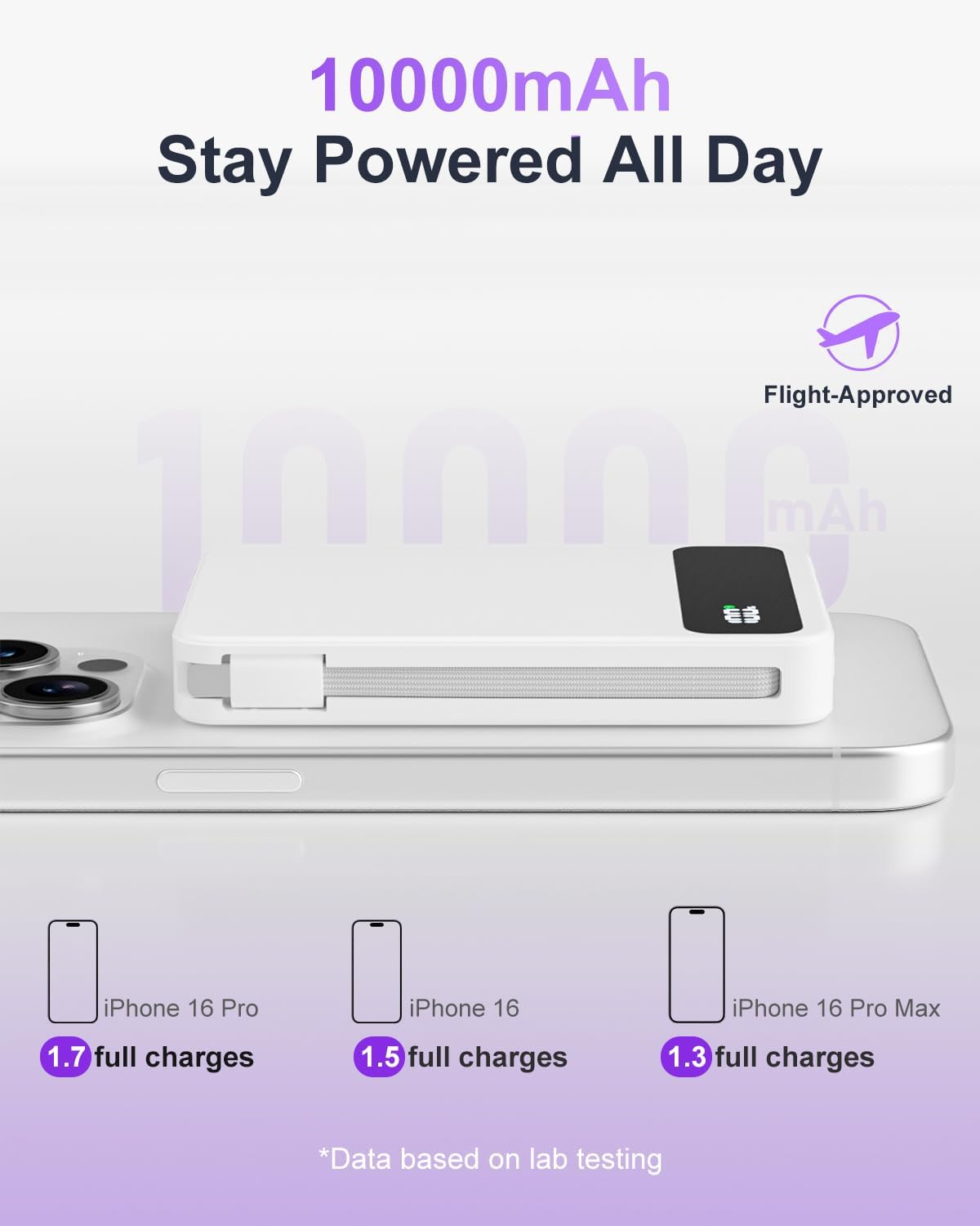 Magnetic Wireless Power Bank (MagSafe-Compatible)